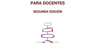 5 proyectos de programacion que unen fisica y codigo aprender resolviendo problemas matematicos