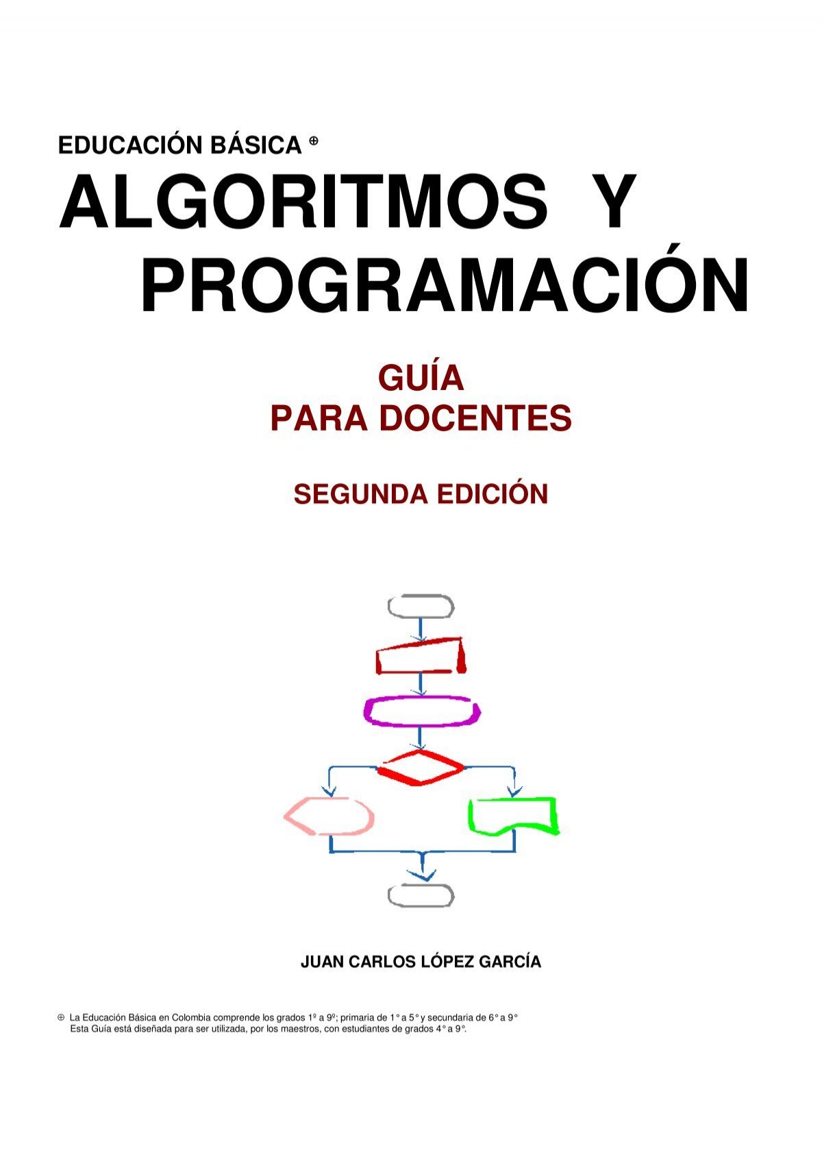 5 proyectos de programacion que unen fisica y codigo aprender resolviendo problemas matematicos