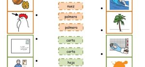actividades y recursos para ensenar palabras polisemicas en educacion primaria