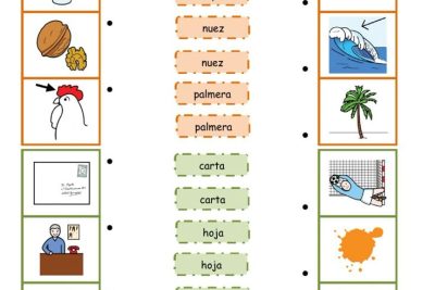 actividades y recursos para ensenar palabras polisemicas en educacion primaria