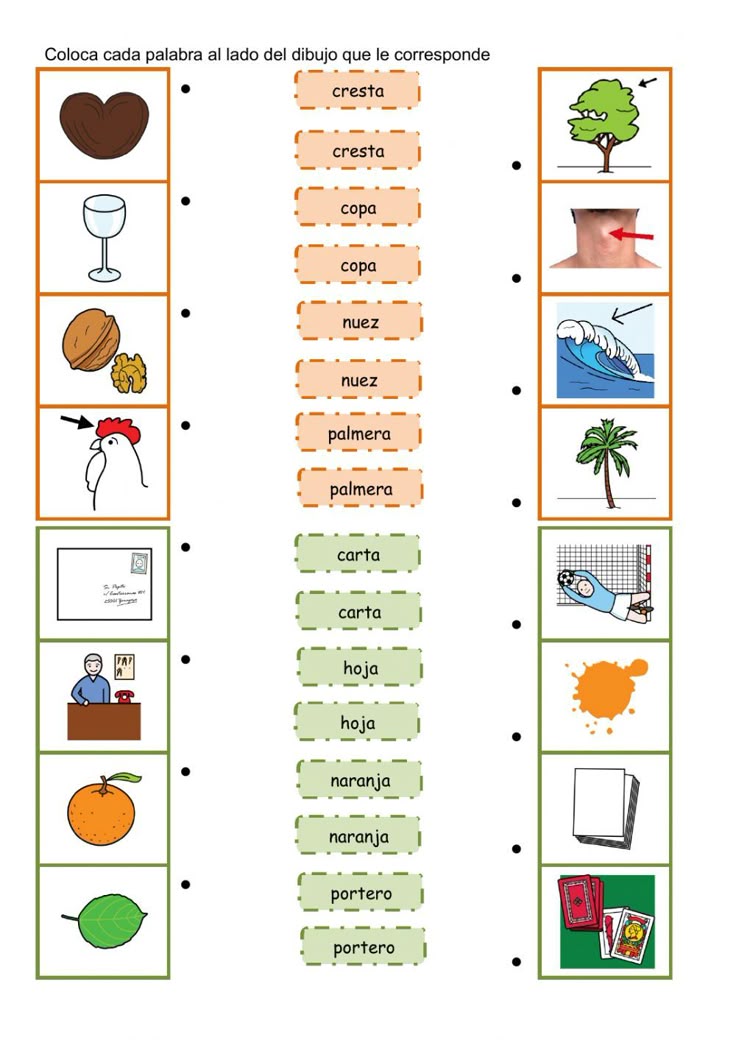 Actividades y recursos para enseñar palabras polisémicas en Educación Primaria 1 actividades y recursos para ensenar palabras polisemicas en educacion primaria