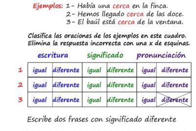 aprende a distinguir y aplicar palabras homografas y homofonas con estos ejercicios practicos