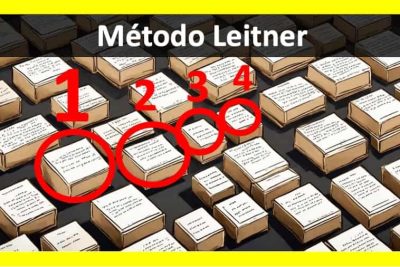 aprende a mejorar la retencion de informacion con el metodo leitner efectivo
