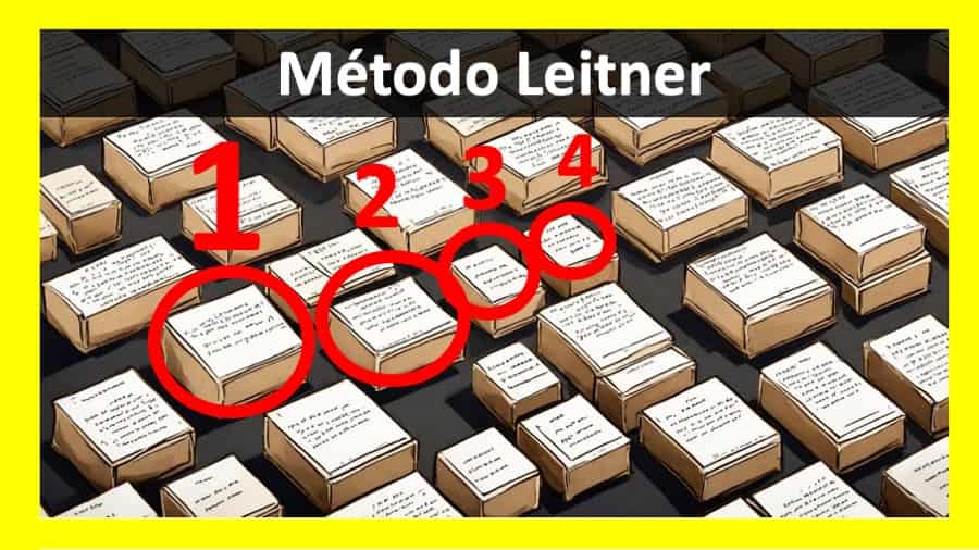 aprende a mejorar la retencion de informacion con el metodo leitner efectivo