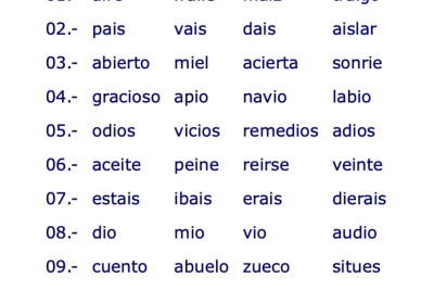 Aprendeás reconocer diptongos y hiatos de manera práctica y divertida 8 aprendeas reconocer diptongos y hiatos de manera practica y divertida
