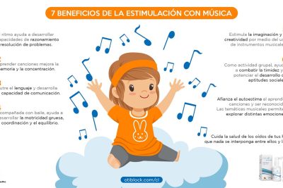 como aprovechar los beneficios de la musica en el desarrollo de los ninos