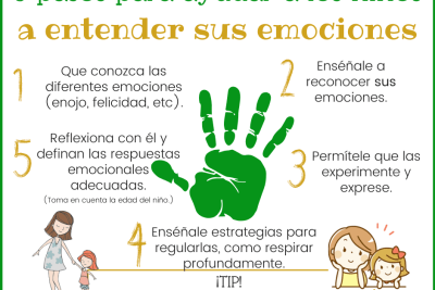 ¿Cómo ayudar a los niños a controlar sus emociones? 9 como ayudar a los ninos a controlar sus emociones