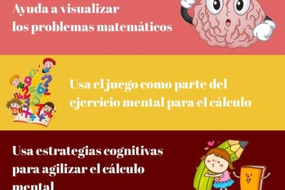 ¿Cómo ayudar a un niño con dificultades en el cálculo? 12 como ayudar a un nino con dificultades en el calculo