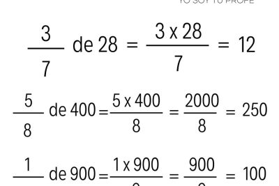 como calcular la fraccion de un numero