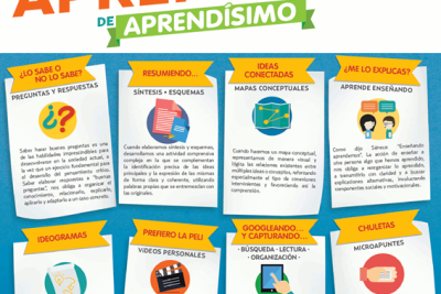 ¿Cómo crear una estructura de aprendizaje para niños que potencie su desarrollo y disciplina? 2 como crear una estructura de aprendizaje para ninos que potencie su desarrollo y disciplina