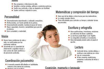 ¿Cómo detectar la dislexia en niños de 3 a 12 años? 11 como detectar la dislexia en ninos de 3 a 12 anos