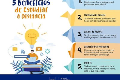 ¿Cómo estudiar educación infantil a distancia? 4 como estudiar educacion infantil a distancia