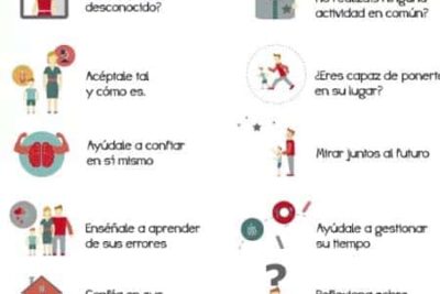 ¿Cómo evitar el fracaso escolar? 1 como evitar el fracaso escolar