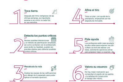 ¿Cómo mejorar el rendimiento escolar de los niños? 8 como mejorar el rendimiento escolar de los ninos