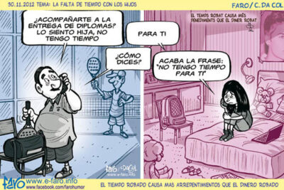 como saber si tienes que pasar mas tiempo con los hijos