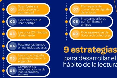 ¿Cómo se desarrolla el hábito de la lectura en los niños? 6 como se desarrolla el habito de la lectura en los ninos