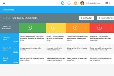 Crea rúbricas de evaluación efectivas con estas herramientas digitales recomendadas 7 crea rubricas de evaluacion efectivas con estas herramientas digitales recomendadas