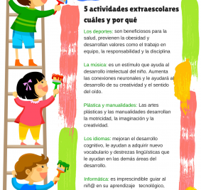 ¿Cuáles son las mejores actividades extraescolares para los niños? 1 cuales son las mejores actividades extraescolares para los ninos