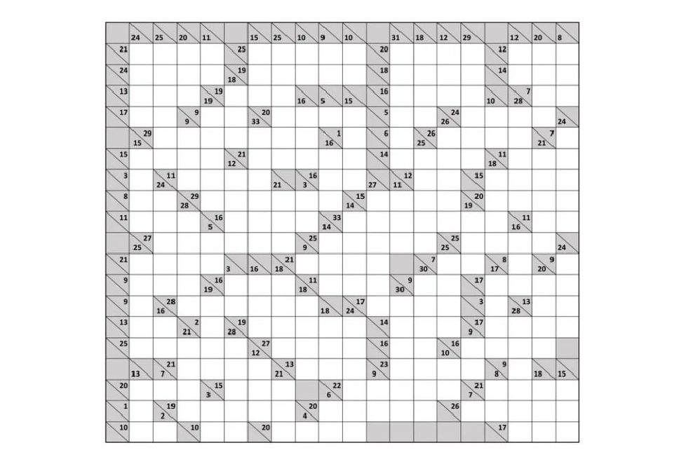 Descubre cómo resolver Kakuro: el crucigrama numérico que desarrolla tu lógica y habilidades matemáticas 1 descubre como resolver kakuro el crucigrama numerico que desarrolla tu logica y habilidades matematicas