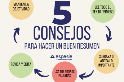 descubre las herramientas mas efectivas para resumir textos de manera rapida y efectiva