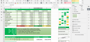 descubre las mejores opciones de programillas gratuitas de hojas de calculo para crear y editaar tablas