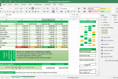 descubre las mejores opciones de programillas gratuitas de hojas de calculo para crear y editaar tablas