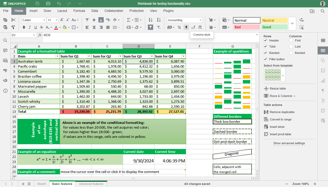 Descubre las mejores opciones de programillas gratuitas de hojas de cálculo para crear y editaar-tablas 1 descubre las mejores opciones de programillas gratuitas de hojas de calculo para crear y editaar tablas