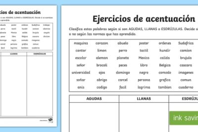 descubre las reglas y ejercicios para aprender sobre palabras agudas llanas y esdrujulas