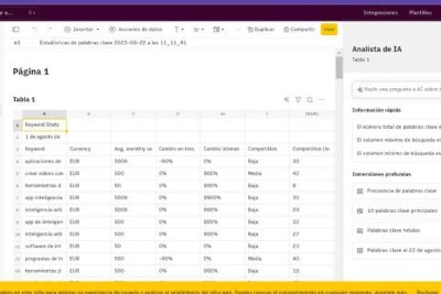 descubre rows la potente herramienta de calculo que combina inteligencia artificial y eficiencia
