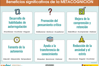 Diseña situaciones de aprendizaje efectivas para un desarrollo intelectual y personal 5 disena situaciones de aprendizaje efectivas para un desarrollo intelectual y personal