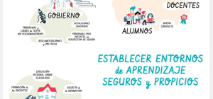 educacion para la igualdad recursos y actividades para prevenir la violencia de genero en el aula