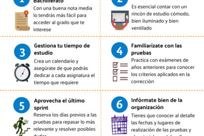 en que consiste la selectividad