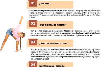¡Incorpora descansos activos en la clase y mejora el rendimiento de tus estudiantes! 6 incorpora descansos activos en la clase y mejora el rendimiento de tus estudiantes