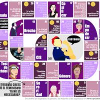 Juegos de mesa que promueven la igualdad de género y conciencia feminista 7 juegos de mesa que promueven la igualdad de genero y conciencia feminista