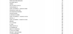 la jirafa antonia un cuento que ayuda a los ninos con tdah a superar sus desafios