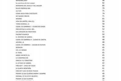 la jirafa antonia un cuento que ayuda a los ninos con tdah a superar sus desafios