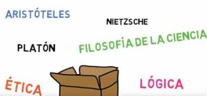 los mejores 50 recursos para aprender filosofia en bachillerato en formato digital y en aula