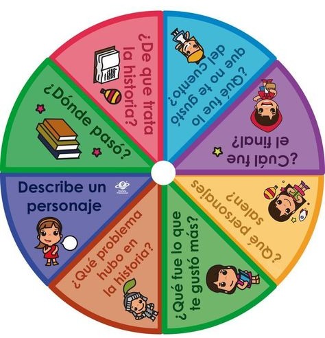 Mejora la comprensión lectora en clase con juegos y actividades interactivas 1 mejora la comprension lectora en clase con juegos y actividades interactivas
