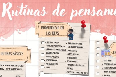 mejora la percepcion y el aprendizaje con estas 5 rutinas de pensamiento efectivas