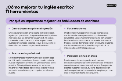 mejora tu escritura en ingles con estas herramientas gratuitas y efectivas