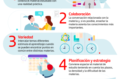 mejora tus habilidades de aprendizaje con estos 5 metodos efectivos de estudio