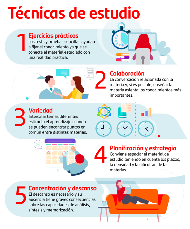 mejora tus habilidades de aprendizaje con estos 5 metodos efectivos de estudio