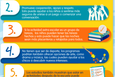 para que sirven las actividades extraescolares