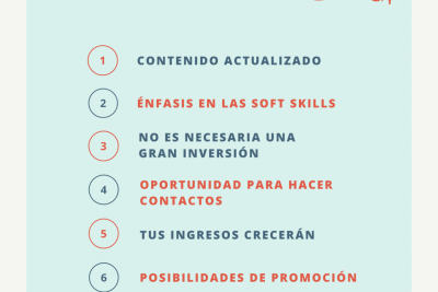 ¿Por qué estudiar un MBA? 6 por que estudiar un mba