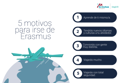 por que irse de erasmus