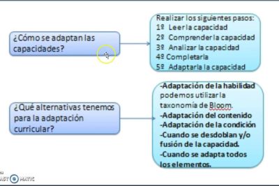 ¿Qué es una adaptación curricular? 9 que es una adaptacion curricular
