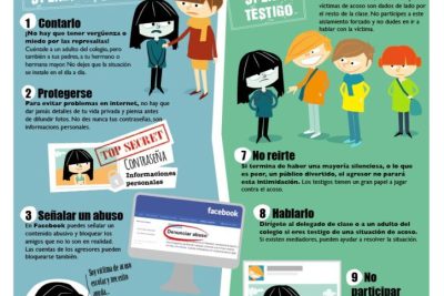 ¿Qué hacer en caso de bullying? 10 que hacer en caso de bullying