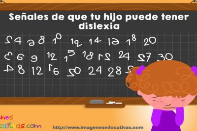 ¿Qué hacer si tu hijo confunde palabras básicas en la lectura? 5 que hacer si tu hijo confunde palabras basicas en la lectura