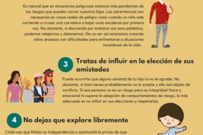 ¿Qué pasa si los padres son demasiado protectores? 12 que pasa si los padres son demasiado protectores